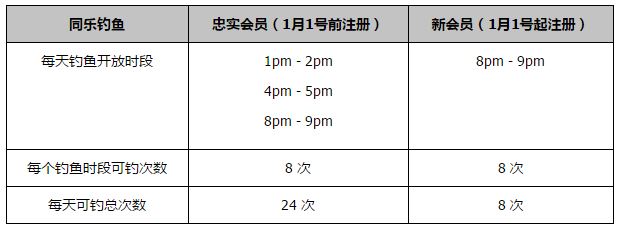 第56分钟，禁区内图拉姆头球回做，跟进的弗拉泰西射门打高了。